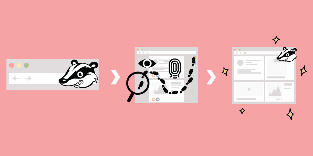 Infografía mostrando cómo la extensión del navegador Privacy Badger identifica los rastreadores y mecanismos de huellas dactilares ocultos en una página web y limpia las páginas web de rastreadores no consentidos.